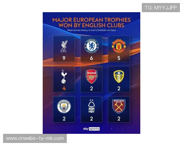 阿森纳主场运营创新突破 比赛日收入创历史新高 阿森纳主场运营创新突破 比赛日收入创历史新高